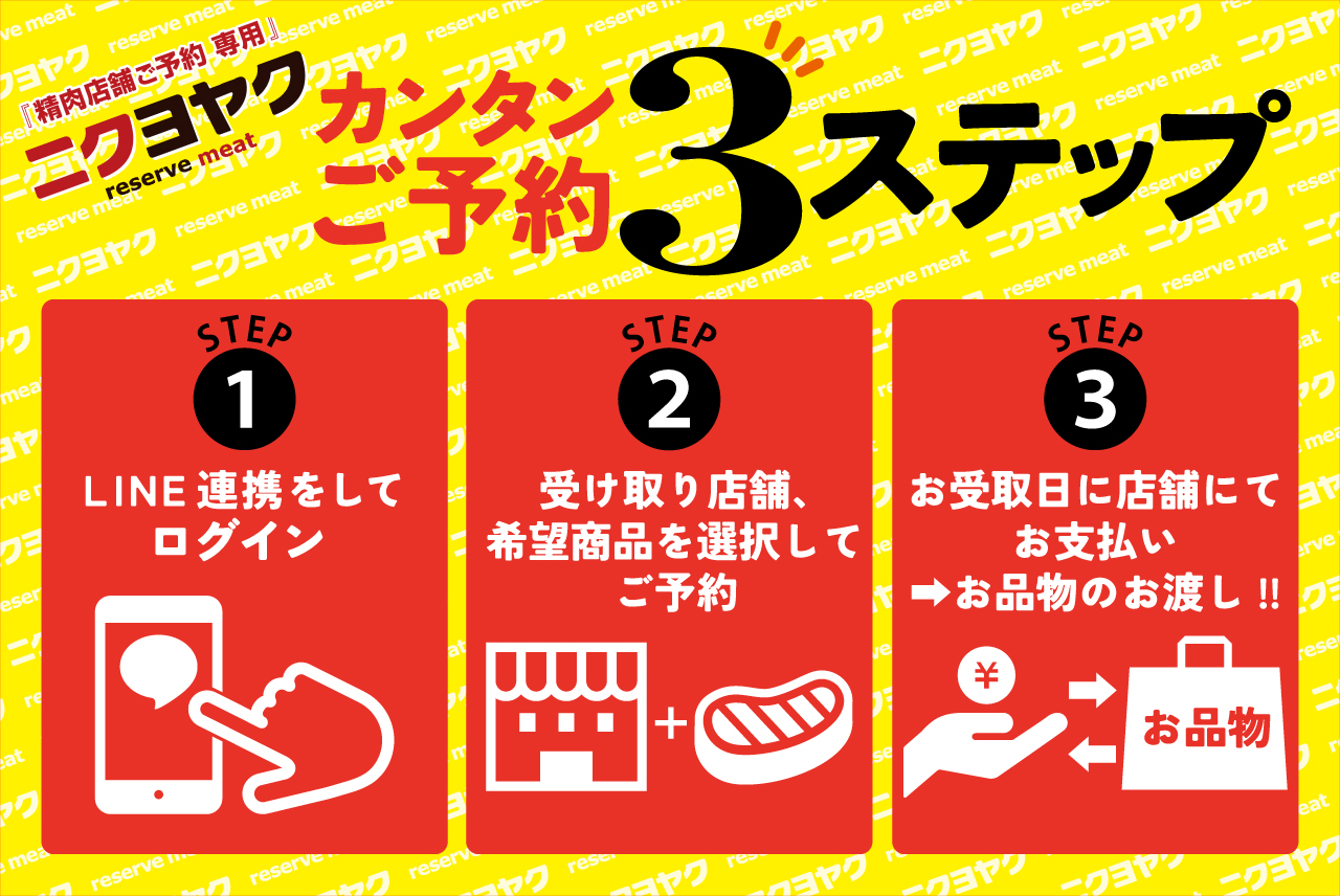 ニクヨヤクイメージ