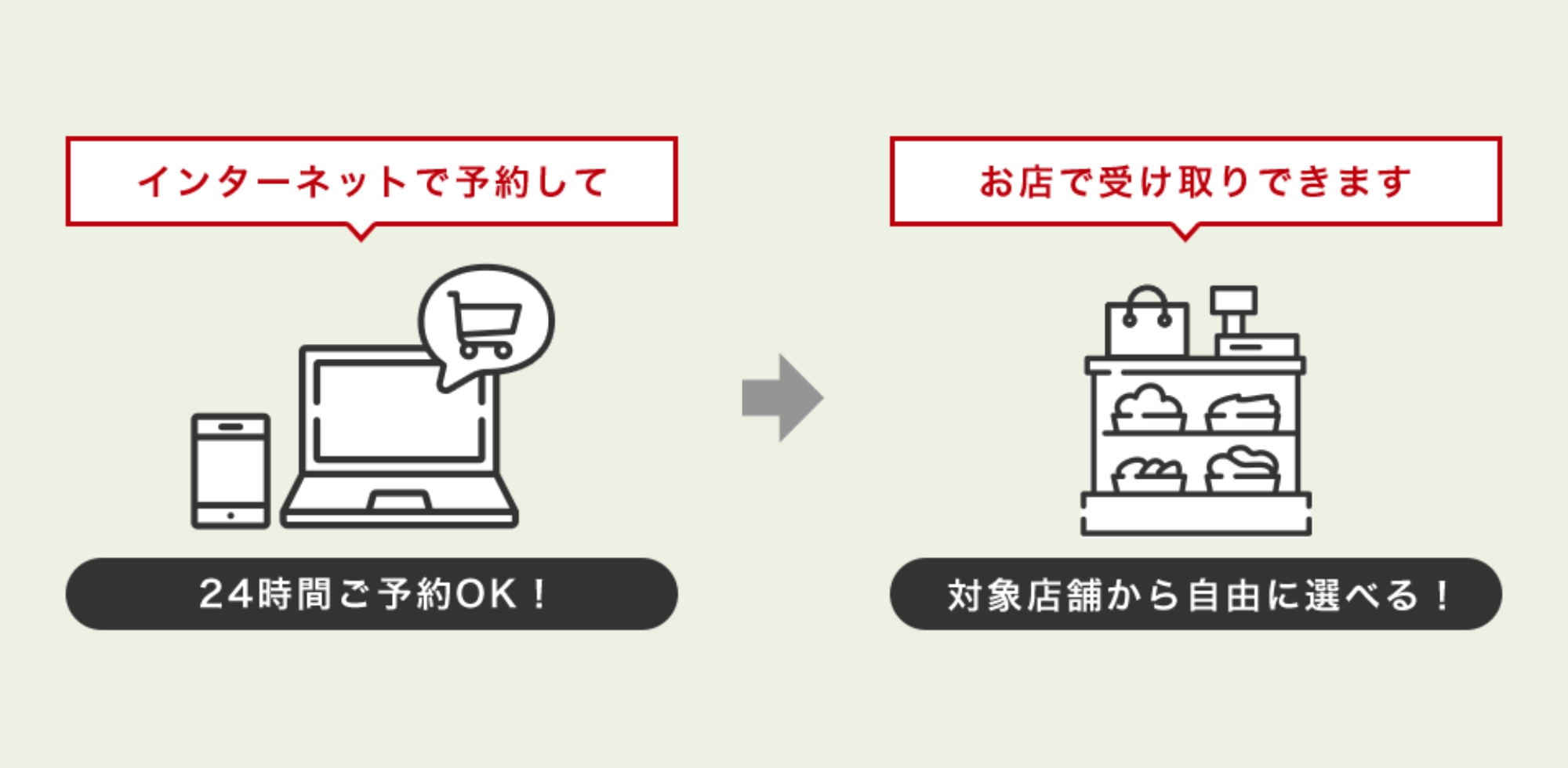 ニクヨヤクイメージ